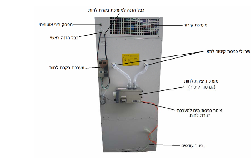 הוראות הפעלה לאינקבטור לחות מעבדתי הוראות הפעלה לאינקבטור לחות מעבדתי